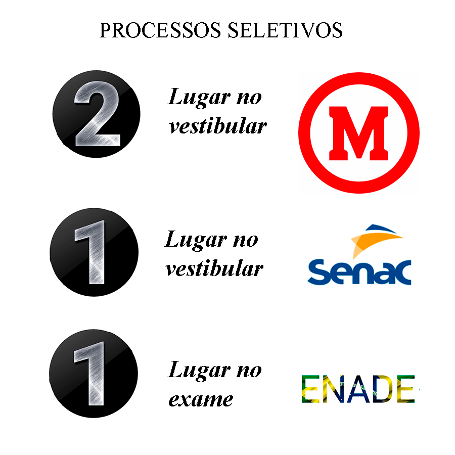 processos seletivos